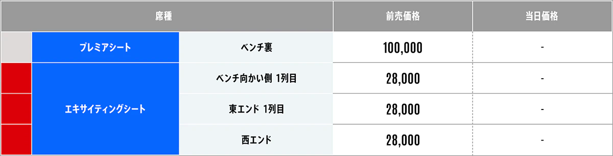 写真: