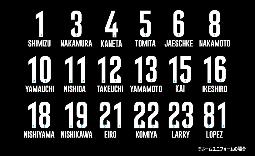 2024-25シーズン オーセンティックユニフォーム、レプリカユニフォーム