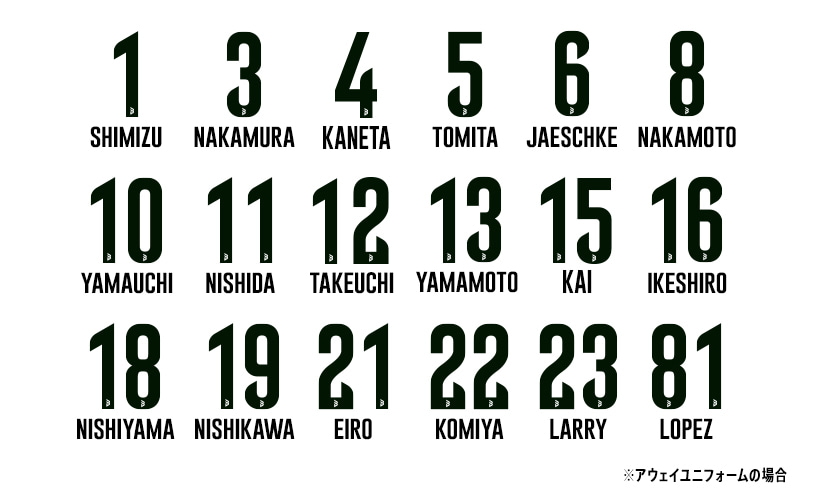 2024-25シーズン オーセンティックユニフォーム、レプリカユニフォーム