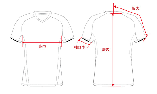 2024-25シーズン オーセンティックユニフォーム、レプリカユニフォーム
